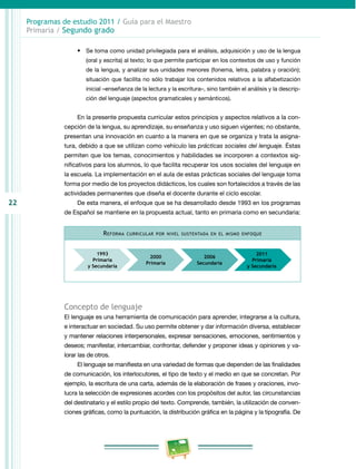 22 
Programas de estudio 2011 / Guía para el Maestro 
Primaria / Segundo grado 
• Se toma como unidad privilegiada para el análisis, adquisición y uso de la lengua 
(oral y escrita) al texto; lo que permite participar en los contextos de uso y función 
de la lengua, y analizar sus unidades menores (fonema, letra, palabra y oración); 
situación que facilita no sólo trabajar los contenidos relativos a la alfabetización 
inicial –enseñanza de la lectura y la escritura–, sino también el análisis y la descrip­ción 
del lenguaje (aspectos gramaticales y semánticos). 
En la presente propuesta curricular estos principios y aspectos relativos a la con­cepción 
de la lengua, su aprendizaje, su enseñanza y uso siguen vigentes; no obstante, 
presentan una innovación en cuanto a la manera en que se organiza y trata la asigna­tura, 
debido a que se utilizan como vehículo las prácticas sociales del lenguaje. Éstas 
permiten que los temas, conocimientos y habilidades se incorporen a contextos sig­nificativos 
para los alumnos, lo que facilita recuperar los usos sociales del lenguaje en 
la escuela. La implementación en el aula de estas prácticas sociales del lenguaje toma 
forma por medio de los proyectos didácticos, los cuales son fortalecidos a través de las 
actividades permanentes que diseña el docente durante el ciclo escolar. 
De esta manera, el enfoque que se ha desarrollado desde 1993 en los programas 
de Español se mantiene en la propuesta actual, tanto en primaria como en secundaria: 
Reforma curricular por nivel sustentada en el mismo enfoque 
1993 
Primaria 
y Secundaria 
2011 
Primaria 
y Secundaria 
2000 
Primaria 
2006 
Secundaria 
Concepto de lenguaje 
El lenguaje es una herramienta de comunicación para aprender, integrarse a la cultura, 
e interactuar en sociedad. Su uso permite obtener y dar información diversa, establecer 
y mantener relaciones interpersonales, expresar sensaciones, emociones, sentimientos y 
deseos; manifestar, intercambiar, confrontar, defender y proponer ideas y opiniones y va­lorar 
las de otros. 
El lenguaje se manifiesta en una variedad de formas que dependen de las finalidades 
de comunicación, los interlocutores, el tipo de texto y el medio en que se concretan. Por 
ejemplo, la escritura de una carta, además de la elaboración de frases y oraciones, invo­lucra 
la selección de expresiones acordes con los propósitos del autor, las circunstancias 
del destinatario y el estilo propio del texto. Comprende, también, la utilización de conven­ciones 
gráficas, como la puntuación, la distribución gráfica en la página y la tipografía. De 
 