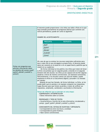 271 
Programas de estudio 2011 / Guía para el Maestro 
Primaria / Segundo grado 
Fichas con preguntas que 
soliciten información sobre 
los detalles del suceso (¿qué? 
¿quién? ¿dónde? ¿cuándo? y 
¿cómo?) 
ORIENTACIONES DIDÁCTICAS 
El docente puede proporcionar a los niños una tabla o ficha en l a que 
haya anotado previamente las preguntas básicas que contiene una 
noticia periodística; puede ser como la siguiente: 
NOMBRE DEL ACONTECIMIENTO: _______________________________ 
PREGUNTA RESPUESTA 
¿Qué? 
¿Quién? 
¿Dónde? 
¿Cuándo? 
¿Cómo? 
(En caso de que no existan los recursos materiales suficientes p ara 
que a cada niño le sea entregada su propia ficha, el docente pue de 
optar por anotarla en el pizarrón o en un papel bond y pedirles que la 
copien en su cuaderno). 
De forma individual se les pedirá a los niños que traten de llenar 
la ficha (recuérdese que en segundo grado y estando en el segund o 
bimestre del año escolar, los niños ya son capaces de escribir algunas 
palabras o letras de manera convencional, con bastante autonomía). 
Adicionalmente, si la escuela cuenta con aula de medios, puede 
emplearse la ficha en un documento digital y proceder a su llena do 
por equipo. 
Después de que han llenado, de forma individual, su ficha, se les 
puede pedir que en parejas o en equipos comparen sus respuestas; 
luego discutan para que tomen acuerdos y traten de unificar sus 
respuestas, ampliando, cambiando o acortando la información. 
Temas de reflexión que se abordan en esta etapa: 
COMPRENSIÓN E INTERPRETACIÓN 
• Datos relevantes sobre un suceso. 
PROPIEDADES Y TIPOS DE TEXTOS 
• Características y función de la nota informativa: encabezado y 
cuerpo. (¿qué? ¿quién? ¿dónde? ¿cuándo? y ¿cómo?) 
CONOCIMIENTO DEL SISTEMA DE ESCRITURA Y ORTOGRAFÍA 
• Correspondencia entre escritura y oralidad. 
• Correspondencia grafo-fonética. 
• Valor sonoro convencional. 
 