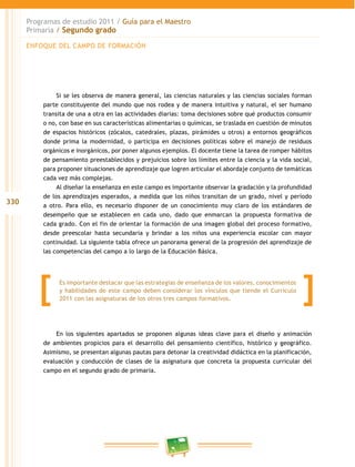330 
Programas de estudio 2011 / Guía para el Maestro 
Primaria / Segundo grado 
ENFOQUE DEL CAMPO DE FORMACIÓN 
Si se les observa de manera general, las ciencias naturales y las ciencias sociales forman 
parte constituyente del mundo que nos rodea y de manera intuitiva y natural, el ser humano 
transita de una a otra en las actividades diarias: toma decisiones sobre qué productos consumir 
o no, con base en sus características alimentarias o químicas, se traslada en cuestión de minutos 
de espacios históricos (zócalos, catedrales, plazas, pirámides u otros) a entornos geográficos 
donde prima la modernidad, o participa en decisiones políticas sobre el manejo de residuos 
orgánicos e inorgánicos, por poner algunos ejemplos. El docente tiene la tarea de romper hábitos 
de pensamiento preestablecidos y prejuicios sobre los límites entre la ciencia y la vida social, 
para proponer situaciones de aprendizaje que logren articular el abordaje conjunto de temáticas 
cada vez más complejas. 
Al diseñar la enseñanza en este campo es importante observar la gradación y la profundidad 
de los aprendizajes esperados, a medida que los niños transitan de un grado, nivel y período 
a otro. Para ello, es necesario disponer de un conocimiento muy claro de los estándares de 
desempeño que se establecen en cada uno, dado que enmarcan la propuesta formativa de 
cada grado. Con el fin de orientar la formación de una imagen global del proceso formativo, 
desde preescolar hasta secundaria y brindar a los niños una experiencia escolar con mayor 
continuidad. La siguiente tabla ofrece un panorama general de la progresión del aprendizaje de 
las competencias del campo a lo largo de la Educación Básica. 
y habilidades de este campo deben considerar los vínculos que tiende el Currículo 
2011 con las asignaturas de los otros tres campos formativos. [ 
[ Es importante destacar que las estrategias de enseñanza de los valores, conocimientos 
En los siguientes apartados se proponen algunas ideas clave para el diseño y animación 
de ambientes propicios para el desarrollo del pensamiento científico, histórico y geográfico. 
Asimismo, se presentan algunas pautas para detonar la creatividad didáctica en la planificación, 
evaluación y conducción de clases de la asignatura que concreta la propuesta curricular del 
campo en el segundo grado de primaria. 
 