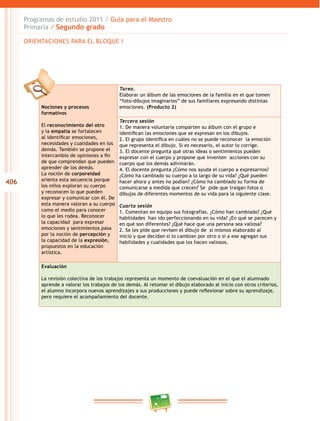 406 
Programas de estudio 2011 / Guía para el Maestro 
Primaria / Segundo grado 
ORIENTACIONES PARA EL BLOQUE I 
Nociones y procesos 
formativos 
El reconocimiento del otro 
y la empatía se fortalecen 
al identificar emociones, 
necesidades y cualidades en los 
demás. También se propone el 
intercambio de opiniones a fin 
de que comprendan que pueden 
aprender de los demás. 
La noción de corporeidad 
orienta esta secuencia porque 
los niños exploran su cuerpo 
y reconocen lo que pueden 
expresar y comunicar con él. De 
esta manera valoran a su cuerpo 
como el medio para conocer 
lo que les rodea. Reconocer 
la capacidad para expresar 
emociones y sentimientos pasa 
por la noción de percepción y 
la capacidad de la expresión, 
propuestos en la educación 
artística. 
Tarea. 
Elaborar un álbum de las emociones de la familia en el que tomen 
“foto-dibujos imaginarios” de sus familiares expresando distintas 
emociones. (Producto 2) 
Tercera sesión 
1. De manera voluntaria comparten su álbum con el grupo e 
identifican las emociones que se expresan en los dibujos. 
2. El grupo identifica en cuáles no se puede reconocer la emoción 
que representa el dibujo. Si es necesario, el autor lo corrige. 
3. El docente pregunta qué otras ideas o sentimientos pueden 
expresar con el cuerpo y propone que inventen acciones con su 
cuerpo que los demás adivinarán. 
4. El docente pregunta ¿Cómo nos ayuda el cuerpo a expresarnos? 
¿Cómo ha cambiado su cuerpo a lo largo de su vida? ¿Qué pueden 
hacer ahora y antes no podían? ¿Cómo ha cambiado su forma de 
comunicarse a medida que crecen? Se pide que traigan fotos o 
dibujos de diferentes momentos de su vida para la siguiente clase. 
Cuarta sesión 
1. Comentan en equipo sus fotografías. ¿Cómo han cambiado? ¿Qué 
habilidades han ido perfeccionando en su vida? ¿En qué se parecen y 
en qué son diferentes? ¿Qué hace que una persona sea valiosa? 
2. Se les pide que revisen el dibujo de sí mismos elaborado al 
inicio y que decidan si lo cambian por otro o si a ese agregan sus 
habilidades y cualidades que los hacen valiosos. 
Evaluación 
La revisión colectiva de los trabajos representa un momento de coevaluación en el que el alumnado 
aprende a valorar los trabajos de los demás. Al retomar el dibujo elaborado al inicio con otros criterios, 
el alumno incorpora nuevos aprendizajes a sus producciones y puede reflexionar sobre su aprendizaje, 
pero requiere el acompañamiento del docente. 
 
