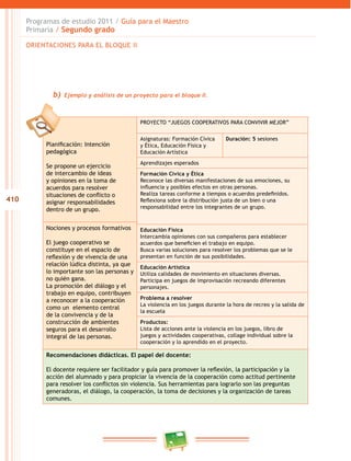 410 
Programas de estudio 2011 / Guía para el Maestro 
Primaria / Segundo grado 
ORIENTACIONES PARA EL BLOQUE I 
b) Ejemplo y análisis de un proyecto para el bloque II. 
Planificación: Intención 
pedagógica 
Se propone un ejercicio 
de intercambio de ideas 
y opiniones en la toma de 
acuerdos para resolver 
situaciones de conflicto o 
asignar responsabilidades 
dentro de un grupo. 
PROYECTO “JUEGOS COPERATIVOS PARA CONVIVIR MEJOR” 
Asignaturas: Formación Cívica 
y Ética, Educación Física y 
Educación Artística 
Duración: 5 sesiones 
Aprendizajes esperados 
Formación Cívica y Ética 
Reconoce las diversas manifestaciones de sus emociones, su 
influencia y posibles efectos en otras personas. 
Realiza tareas conforme a tiempos o acuerdos predefinidos. 
Reflexiona sobre la distribución justa de un bien o una 
responsabilidad entre los integrantes de un grupo. 
Nociones y procesos formativos 
El juego cooperativo se 
constituye en el espacio de 
reflexión y de vivencia de una 
relación lúdica distinta, ya que 
lo importante son las personas y 
no quién gana. 
La promoción del diálogo y el 
trabajo en equipo, contribuyen 
a reconocer a la cooperación 
como un elemento central 
de la convivencia y de la 
construcción de ambientes 
seguros para el desarrollo 
integral de las personas. 
Educación Física 
Intercambia opiniones con sus compañeros para establecer 
acuerdos que beneficien el trabajo en equipo. 
Busca varias soluciones para resolver los problemas que se le 
presentan en función de sus posibilidades. 
Educación Artística 
Utiliza calidades de movimiento en situaciones diversas. 
Participa en juegos de improvisación recreando diferentes 
personajes. 
Problema a resolver 
La violencia en los juegos durante la hora de recreo y la salida de 
la escuela 
Productos: 
Lista de acciones ante la violencia en los juegos, libro de 
juegos y actividades cooperativas, collage individual sobre la 
cooperación y lo aprendido en el proyecto. 
Recomendaciones didácticas. El papel del docente: 
El docente requiere ser facilitador y guía para promover la reflexión, la participación y la 
acción del alumnado y para propiciar la vivencia de la cooperación como actitud pertinente 
para resolver los conflictos sin violencia. Sus herramientas para lograrlo son las preguntas 
generadoras, el diálogo, la cooperación, la toma de decisiones y la organización de tareas 
comunes. 
 