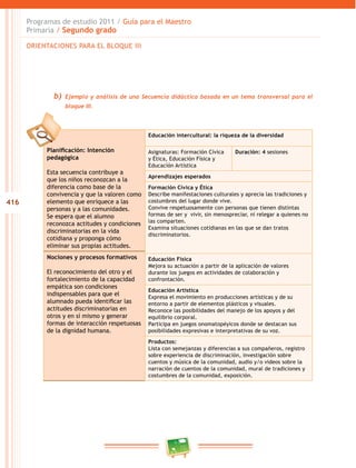 416 
Programas de estudio 2011 / Guía para el Maestro 
Primaria / Segundo grado 
ORIENTACIONES PARA EL BLOQUE II 
b) Ejemplo y análisis de una Secuencia didáctica basada en un tema transversal para el 
Planificación: Intención 
pedagógica 
Esta secuencia contribuye a 
que los niños reconozcan a la 
diferencia como base de la 
convivencia y que la valoren como 
elemento que enriquece a las 
personas y a las comunidades. 
Se espera que el alumno 
reconozca actitudes y condiciones 
discriminatorias en la vida 
cotidiana y proponga cómo 
eliminar sus propias actitudes. 
Educación intercultural: la riqueza de la diversidad 
Asignaturas: Formación Cívica 
y Ética, Educación Física y 
Educación Artística 
Duración: 4 sesiones 
Aprendizajes esperados 
Formación Cívica y Ética 
Describe manifestaciones culturales y aprecia las tradiciones y 
costumbres del lugar donde vive. 
Convive respetuosamente con personas que tienen distintas 
formas de ser y vivir, sin menospreciar, ni relegar a quienes no 
las comparten. 
Examina situaciones cotidianas en las que se dan tratos 
discriminatorios. 
Nociones y procesos formativos 
El reconocimiento del otro y el 
fortalecimiento de la capacidad 
empática son condiciones 
indispensables para que el 
alumnado pueda identificar las 
actitudes discriminatorias en 
otros y en sí mismo y generar 
formas de interacción respetuosas 
de la dignidad humana. 
Educación Física 
Mejora su actuación a partir de la aplicación de valores 
durante los juegos en actividades de colaboración y 
confrontación. 
Educación Artística 
Expresa el movimiento en producciones artísticas y de su 
entorno a partir de elementos plásticos y visuales. 
Reconoce las posibilidades del manejo de los apoyos y del 
equilibrio corporal. 
Participa en juegos onomatopéyicos donde se destacan sus 
posibilidades expresivas e interpretativas de su voz. 
Productos: 
Lista con semejanzas y diferencias a sus compañeros, registro 
sobre experiencia de discriminación, investigación sobre 
cuentos y música de la comunidad, audio y/o videos sobre la 
narración de cuentos de la comunidad, mural de tradiciones y 
costumbres de la comunidad, exposición. 
bloque III. 
 