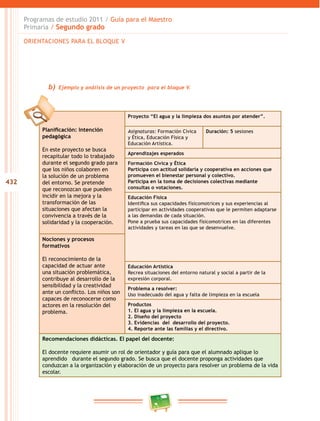 432 
Programas de estudio 2011 / Guía para el Maestro 
Primaria / Segundo grado 
ORIENTACIONES PARA EL BLOQUE V 
b) Ejemplo y análisis de un proyecto para el bloque V. 
Planificación: Intención 
pedagógica 
En este proyecto se busca 
recapitular todo lo trabajado 
durante el segundo grado para 
que los niños colaboren en 
la solución de un problema 
del entorno. Se pretende 
que reconozcan que pueden 
incidir en la mejora y la 
transformación de las 
situaciones que afectan la 
convivencia a través de la 
solidaridad y la cooperación. 
Proyecto “El agua y la limpieza dos asuntos por atender”. 
Asignaturas: Formación Cívica 
y Ética, Educación Física y 
Educación Artística. 
Duración: 5 sesiones 
Aprendizajes esperados 
Formación Cívica y Ética 
Participa con actitud solidaria y cooperativa en acciones que 
promueven el bienestar personal y colectivo. 
Participa en la toma de decisiones colectivas mediante 
consultas o votaciones. 
Educación Física 
Identifica sus capacidades físicomotrices y sus experiencias al 
participar en actividades cooperativas que le permiten adaptarse 
a las demandas de cada situación. 
Pone a prueba sus capacidades físicomotrices en las diferentes 
actividades y tareas en las que se desenvuelve. 
Nociones y procesos 
formativos 
El reconocimiento de la 
capacidad de actuar ante 
una situación problemática, 
contribuye al desarrollo de la 
sensibilidad y la creatividad 
ante un conflicto. Los niños son 
capaces de reconocerse como 
actores en la resolución del 
problema. 
Educación Artística 
Recrea situaciones del entorno natural y social a partir de la 
expresión corporal. 
Problema a resolver: 
Uso inadecuado del agua y falta de limpieza en la escuela 
Productos 
1. El agua y la limpieza en la escuela. 
2. Diseño del proyecto 
3. Evidencias del desarrollo del proyecto. 
4. Reporte ante las familias y el directivo. 
Recomendaciones didácticas. El papel del docente: 
El docente requiere asumir un rol de orientador y guía para que el alumnado aplique lo 
aprendido durante el segundo grado. Se busca que el docente proponga actividades que 
conduzcan a la organización y elaboración de un proyecto para resolver un problema de la vida 
escolar. 
 