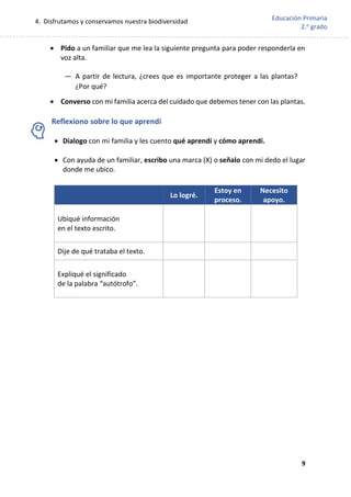 4. Disfrutamos y conservamos nuestra biodiversidad
9
Educación Primaria
2.o
grado
 Pido a un familiar que me lea la siguiente pregunta para poder responderla en
voz alta.
— A partir de lectura, ¿crees que es importante proteger a las plantas?
¿Por qué?
 Converso con mi familia acerca del cuidado que debemos tener con las plantas.
Reflexiono sobre lo que aprendí
 Dialogo con mi familia y les cuento qué aprendí y cómo aprendí.
 Con ayuda de un familiar, escribo una marca (X) o señalo con mi dedo el lugar
donde me ubico.
Lo logré.
Estoy en
proceso.
Necesito
apoyo.
Ubiqué información
en el texto escrito.
Dije de qué trataba el texto.
Expliqué el significado
de la palabra “autótrofo”.
 