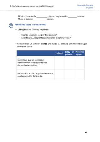 4. Disfrutamos y conservamos nuestra biodiversidad
12
Educación Primaria
2.o
grado
Al inicio, Juan tenía __________ plantas, luego vendió ________ plantas.
Ahora le quedan ____________ plantas.
Reflexiono sobre lo que aprendí
 Dialogo con mi familia y respondo:
— Cuando se vende, ¿se pierde o se gana?
— En este caso, ¿las plantas aumentaron o disminuyeron?
 Con ayuda de un familiar, escribo una marca (X) o señalo con mi dedo el lugar
donde me ubico.
Lo logré.
Estoy en
proceso.
Necesito
apoyo.
Identifiqué que las cantidades
disminuyen cuando les quito una
determinada cantidad.
Relacioné la acción de quitar elementos
con la operación de la resta.
 