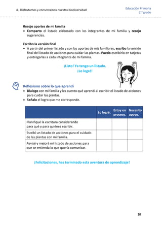 4. Disfrutamos y conservamos nuestra biodiversidad
20
Educación Primaria
2.o
grado
Recojo aportes de mi familia
 Comparto el listado elaborado con los integrantes de mi familia y recojo
sugerencias.
Escribo la versión final
 A partir del primer listado y con los aportes de mis familiares, escribo la versión
final del listado de acciones para cuidar las plantas. Puedo escribirlo en tarjetas
y entregarlas a cada integrante de mi familia.
¡Listo! Ya tengo un listado.
¡Lo logré!
Reflexiono sobre lo que aprendí
 Dialogo con mi familia y les cuento qué aprendí al escribir el listado de acciones
para cuidar las plantas.
 Señalo el logro que me corresponde.
Lo logré.
Estoy en
proceso.
Necesito
apoyo.
Planifiqué la escritura considerando
para qué y para quiénes escribir.
Escribí un listado de acciones para el cuidado
de las plantas con mi familia.
Revisé y mejoré mi listado de acciones para
que se entienda lo que quería comunicar.
¡Felicitaciones, has terminado esta aventura de aprendizaje!
 