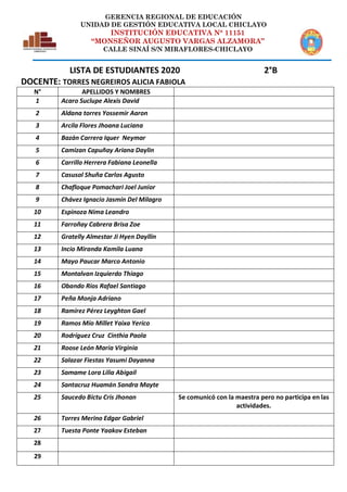 GERENCIA REGIONAL DE EDUCACIÓN
UNIDAD DE GESTIÓN EDUCATIVA LOCAL CHICLAYO
INSTITUCIÓN EDUCATIVA N° 11151
“MONSEÑOR AUGUSTO VARGAS ALZAMORA”
CALLE SINAÍ S/N MIRAFLORES-CHICLAYO
LISTA DE ESTUDIANTES 2020 2°B
DOCENTE: TORRES NEGREIROS ALICIA FABIOLA
N° APELLIDOS Y NOMBRES
1 Acaro Suclupe Alexis David
2 Aldana torres Yossemir Aaron
3 Arcila Flores Jhoana Luciana
4 Bazán Carrera Iquer Neymar
5 Camizan Capuñay Ariana Daylin
6 Carrillo Herrera Fabiana Leonella
7 Casusol Shuña Carlos Agusto
8 Chafloque Pomachari Joel Junior
9 Chávez Ignacio Jasmín Del Milagro
10 Espinoza Nima Leandro
11 Farroñay Cabrera Brisa Zoe
12 Gratelly Almestar Ji Hyen Dayllin
13 Incio Miranda Kamila Luana
14 Mayo Paucar Marco Antonio
15 Montalvan Izquierdo Thiago
16 Obando Ríos Rafael Santiago
17 Peña Monja Adriano
18 Ramírez Pérez Leyghton Gael
19 Ramos Mío Millet Yaixa Yerico
20 Rodríguez Cruz Cinthia Paola
21 Roose León María Virginia
22 Salazar Fiestas Yasumi Dayanna
23 Samame Lora Lilia Abigail
24 Santacruz Huamán Sandra Mayte
25 Saucedo Bictu Cris Jhonan Se comunicó con la maestra pero no participa en las
actividades.
26 Torres Merino Edgar Gabriel
27 Tuesta Ponte Yaakov Esteban
28
29
 