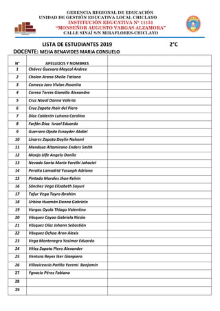 GERENCIA REGIONAL DE EDUCACIÓN
UNIDAD DE GESTIÓN EDUCATIVA LOCAL CHICLAYO
INSTITUCIÓN EDUCATIVA N° 11151
“MONSEÑOR AUGUSTO VARGAS ALZAMORA”
CALLE SINAÍ S/N MIRAFLORES-CHICLAYO
LISTA DE ESTUDIANTES 2019 2°C
DOCENTE: MEJIA BENAVIDES MARIA CONSUELO
N° APELLIDOS Y NOMBRES
1 Chávez Guevara Maycol Andree
2 Cholan Arana Sheila Tatiana
3 Comeca Jara Vivian Jhoanita
4 Correa Torres Gianella Alexandra
5 Cruz Naval Danna Valeria
6 Cruz Zapata Jhair del Piero
7 Díaz Calderón Luhana Carolina
8 Farfán Díaz Israel Eduardo
9 Guerrero Ojeda Esnayder Abdiel
10 Linares Zapata Daylin Nahomi
11 Mendoza Altamirano Enders Smith
12 Monja Ulfe Angelo Danilo
13 Nevado Santa María Yarelhi Jahaziel
14 Peralta Lamadrid Yosueph Adriano
15 Pintado Morales Jhon Kelvin
16 Sánchez Vega Elizabeth Sayuri
17 Tafur Vega Tayro Ibrahim
18 Urbina Huamán Danna Gabriela
19 Vargas Oyola Thiago Valentino
20 Vásquez Cayao Gabriela Nicole
21 Vásquez Díaz Johann Sebastián
22 Vásquez Ochoa Aron Alexis
23 Vega Montenegro Yosimar Eduardo
24 Vélez Zapata Piero Alexander
25 Ventura Reyes Iker Gianpiero
26 Villavicencio Patiño Yeremi Benjamín
27 Ygnacio Pérez Fabiano
28
29
 