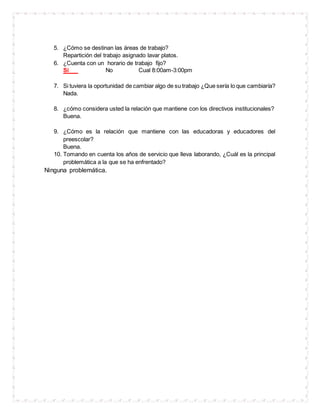 5. ¿Cómo se destinan las áreas de trabajo?
Repartición del trabajo asignado lavar platos.
6. ¿Cuenta con un horario de trabajo fijo?
Si No Cual 8:00am-3:00pm
7. Si tuviera la oportunidad de cambiar algo de su trabajo ¿Que sería lo que cambiaría?
Nada.
8. ¿cómo considera usted la relación que mantiene con los directivos institucionales?
Buena.
9. ¿Cómo es la relación que mantiene con las educadoras y educadores del
preescolar?
Buena.
10. Tomando en cuenta los años de servicio que lleva laborando, ¿Cuál es la principal
problemática a la que se ha enfrentado?
Ninguna problemática.
 
