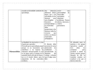 creando un formidable ambiente de
aprendizaje.
Sus esfuerzos
didácticos deben
lograr que a las
actividades de los
alumnos sean
auto-dirigidas y
fomenten el
autoaprendizaje y
la creatividad.
Debe
proporcionar a los
alumnos todos los
recursos que
estén a su alcance
(materiales
pedagógicos).
crecer con
potencialidad de
desarrollar
actividades y
solucionar
problemas. Poseen
afectos, intereses y
valores
particulares.
Psicoanálisis
La finalidad de esta teoría es crear
el gusto por aprender.
Pretendequeun aprendizaje grupal
porque es un mecanismo que
contribuye a un mejorar las
relaciones interpersonales el cual
es un apoyo para el manejo de la
ansiedad dentro del salo de clases y
ese es el vínculo idóneo para la
adquisición de los contenidos
escolares.
E docente debe
presentar la tarea
planteando las
condiciones e
introduciendo la
dinámica del
trabajo, evitando
que él salga como
líder
El educador puso en
práctica a los grupos
operativos cuando a
tres niños los
comisiono para
ayudarle a asistir al
cuenta cuentos porque
después de ello su
comisión consista en
explicare a los que o
fueron como fue.
 