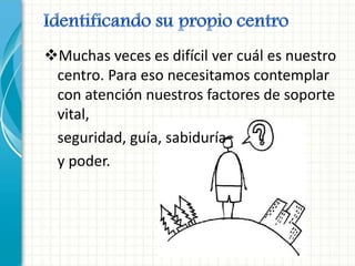 Muchas veces es difícil ver cuál es nuestro
centro. Para eso necesitamos contemplar
con atención nuestros factores de soporte
vital,
seguridad, guía, sabiduría
y poder.
 