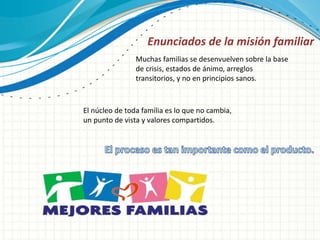 Enunciados de la misión familiar
Muchas familias se desenvuelven sobre la base
de crisis, estados de ánimo, arreglos
transitorios, y no en principios sanos.
El núcleo de toda familia es lo que no cambia,
un punto de vista y valores compartidos.
 