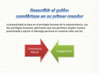 La proactividad se basa en el privilegio humano de la autoconciencia. Los
dos privilegios humanos adicionales que nos permiten ampliar nuestra
proactividad y ejercer el liderazgo personal en nuestras vidas son las:
Conciencia
Moral Imaginación
 