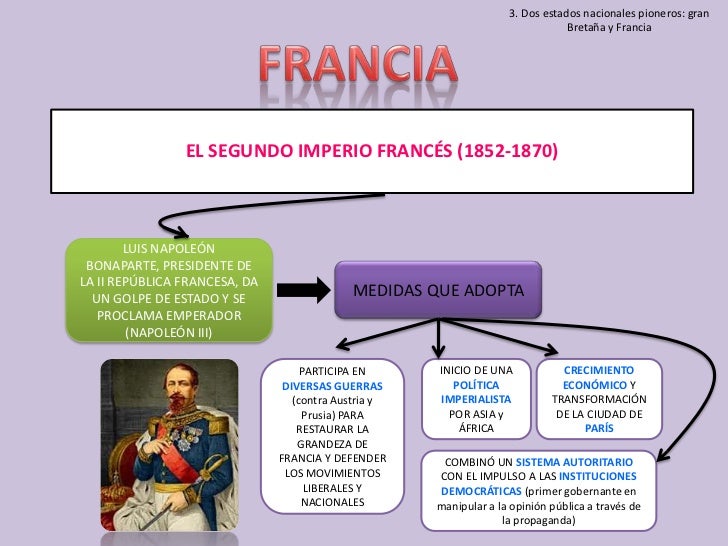 Segundo imperio frances