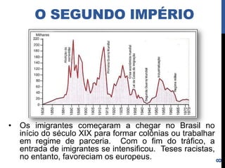 O SEGUNDO IMPÉRIO




• No século XIX o café se tornou o principal produto
  de exportação brasileiro.          Junto com a
  interiorização do café, as ferrovias começaram a




                                                       8
  rasgar o país.
 