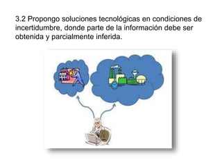 3.2 Propongo soluciones tecnológicas en condiciones de
incertidumbre, donde parte de la información debe ser
obtenida y parcialmente inferida.
 