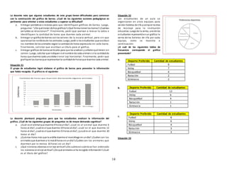14
La docente nota que algunos estudiantes de este grupo tienen dificultades para comenzar
con la construcción del gráfico de barras. ¿Cuál de las siguientes acciones pedagógicas es
pertinente para orientar a estos estudiantes a superar su dificultad?
a. Entregar periódicos o revistas para que identifiquen gráficos de barras. Luego,
preguntar:“¿De qué tratan dichos gráficos?¿Qué forma tienenlas barras?¿Cuántas
variables se relacionan?”. Finalmente, pedir que vuelvan a revisar la tabla e
identifiquen la cantidad de horas que duerme cada animal.
b. Entregar ungráficode barras conlos valores de la escala vertical, pero sin que
aparezcanlos nombresde los animales. Luego, pedir a los estudiantes que escriban
los nombres de los animales segúnla cantidad de horas expresada en cada barra.
Finalmente, solicitar que escriban un título para el gráfico.
c. Entregar gráficos de barrasverticales para que los analicen yseñalenqué tienen en
común. Luego, solicitar que indiquen si el nombre de cada animal o si la cantidadde
horas que duerme cada unodebe ir enel eje horizontal. Finalmente, pedir que
grafiquenlas barrasque representanla cantidadde horasque duerme cada animal.
Situación 51
El grupo de estudiantes logró elaborar el gráfico de barras para presentar la información
que había recogido. El gráfico es el siguiente:
La docente planteará preguntas para que los estudiantes analicen la información del
gráfico. ¿Cuál de los siguientes grupos de preguntas es de mayor demanda cognitiva?
a. ¿Cuál es el animal que duerme 4 horasal día?, ¿cuál es el animal que duerme 6
horas al día?, ¿cuál es el que duerme 10 horas al día?, ¿cuál es el que duerme 12
horas al día?, ¿cuál es el que duerme 15 horas al día?, ¿ycuál es el que duerme 20
horas al día?
b. ¿Cuántas horas más que la ardilla duerme el murciélago en undía? ¿Cuáles son los
animales que duermena lo más8 horas enundía?¿Cuáles son los animales que
duermen por lo menos 10 horas en un día?
c. ¿Qué números observas enel eje vertical?¿De cuántoencuántose han ordenado
los números enel eje vertical?¿De qué animalesse ha recogido información?¿Cuál
es el título del gráfico?
Situación 52
Los estudiantes de un aula se
organizaron en cinco equipos para
vender boletos de rifa ycomprar tachos
de reciclaje para la institución
educativa. Luegode la venta, unode los
estudiantes representóenun gráfico la
venta de los boletos de rifa por cada
equipo, como se muestra a
continuación:
¿A cuál de las siguientes tablas de
frecuencia corresponde el gráfico
presentado?
a.
b.
c.
Situación 53
Deporte Preferido Cantidad de estudiantes
Futbol 9
Voley 7
Básquetbol 4
Natación 2
Gimnasia 2
Deporte Preferido Cantidad de estudiantes
Futbol 12
Voley 6
Básquetbol 4
Natación 1
Gimnasia 1
Deporte Preferido Cantidad de estudiantes
Futbol 8
Voley 6
Básquetbol 4
Natación 3
Gimnasia 3
 