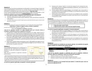 3
Situación 10
Como parte de una sesiónde aprendizaje en primer grado, una docente entrega un grupo de
cubos a cada estudiante y solicita que los cuenten. Uno de los estudiantes cuenta sin
dificultad la cantidad de cubos que recibió y afirma: “Tengo ocho cubos”
A partir de esta actividadla docente tiene como propósito recoger informaciónsobre si este
estudiante comprende la relación de inclusión jerárquica de los números.
¿Cuál de los siguientes grupos de preguntas es pertinente para lograr este propósito?
a. ¿Cuántos cubos tiene en total? ¿Puedes verificarlo?
b. ¿Cuántos cubos tienesentotal?¿Tienessuficientes cubos para formar un grupo de
siete cubos?
c. ¿Cuántos cubos tienesentotal?¿Qué númeroestá antes de ocho y qué número está
después de ocho?
Situación 11
Una docente propuso el siguiente problema a sus estudiantes del primer grado:
Daniel tiene 17 canicas. Si regala 5 canicas, ¿Cuántas le quedarán?
Uno de los estudiantes realizó lo siguiente:
17 + 5 = 22 Respuesta: Le quedarán 22 canicas
¿Cuál de las siguientes acciones es la más apropiada para que la docente oriente al
estudiante a comprender por qué su respuesta es incorrecta?
a. Felicitarlopor suintento, perodecirle que la respuesta es 12. Luego, sugerirle que la
próxima vez lea con mayor atenciónel problema para que lo resuelva correctamente.
b. Preguntarle: ¿Cuáles son los datos del problema?Estás seguro de tu respuesta? ¿Serán
22 canicas? Luego, pedirle que siga intentando hasta que logre encontrar la respuesta.
c. Recordarle que la palabra “regala”, eneste problema, significa resta. Luego, pedirle que
vuelava a resolver el problema, usandoésta operación ydecirle que confía en que ahora
lo hará mejor.
d. Preguntarle: ¿Cuántas canicas tenía Danielal inicio?, ¿Qué significa que regala canicas?
¿Crees que tendrá más o menos cantidad después de regalar canicas? Entonces, Será
posible que le queden 22 canicas
Situación 12
Con el propósitode afianzar enlos estudiantes la
comprensión del significado de la adición, la
docente les pide que completen el siguiente
esquema:
Para ello les planteó la siguiente situación
problemática:
¿A cuál de los siguiente significados corresponde la situación planteada?
a. Comparación, porque implica la acción de comparar una cantidad con otra,
conociendo una de las cantidadescomparadas yla diferencia, para determinar la
otra cantidad comparada.
b. Cambio, porque implica la acciónde agregar una cantidad a otra, conociendo la
cantidadinicial, la cual se modifica enel tiempo, y la cantidad de aumento, para
determinar la cantidad final.
c. Combinación, porque implica la acciónde juntar una cantidadcon otra, conociendo
las cantidades que correspondena las partes, para determinar la cantidad que
corresponde al total.
Situación 13
Con el propósitode afianzar enlos estudiantes la comprensióndel significadode la adición, la
docente les pide que escriban, enun cartel, los precios de los jugos de naranja y de lúcuma
que se venderán en la juguería. Para ello utilizarán la siguiente información:
¿A cuál de los siguiente significados corresponde la situación planteada?
a. Cambio, porque implica la acciónde agregar una cantidad a otra, conociendo la
cantidadinicial, la cual se modifica enel tiempo, y la cantidad de aumento, para
determinar la cantidad final.
b. Comparación, porque implica la acción de comparar una cantidad con otra,
conociendo una de las cantidadescomparadas yla diferencia, para determinar la
otra cantidad comparada.
c. Combinación, porque implica la acciónde juntar una cantidadcon otra, conociendo
las cantidades que correspondena las partes, para determinar la cantidad que
corresponde al total.
Situación 14
Una docente presenta los resultados de una encuesta aplicada a los estudiantes de segundo
grado en relación con su destreza para manejar bicicleta:
¿Cuál de las siguientes preguntas es pertinente para que los estudiantes establezcan
relaciones aditivas de comparación a partir de la información presentada?
a. ¿Cuántos varones no saben manejar bicicleta?
b. ¿Cuántos estudiantes en total saben manejar bicicleta?
c. ¿Cuántos varones menos que mujeres saben manejar bicicleta?
Situación 15
¿Cuál de las siguientes es una actividad inicial para abordar el sentido del canje o resta con
reserva en la operación 42-15?
En la feria, Paulino yRita vendieron, en la mañana, cierta cantidad de galletas. En la
tarde, vendieron 50 galletas. Al final del día, ellos habíanvendido75 galletas. ¿Cuántas
galletas vendieron Paulino y Rita en la mañana?
 El jugo de naranja costará 4 soles.
 El jugo de lúcuma costará 3 soles más que el jugo de naranja.
 