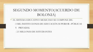 SEGUNDO MOMENTO(ACUERDO DE 
BOLONIA) 
• EL SISTEMA EDUCATIVO MEXICANO SE COMPONE DE: 
-3 MIL INSTITUCIONES DE EDUCACIÓN SUPERIOR –PÚBLICAS 
Y PRIVADAS. 
- 2.5 MILLONES DE ESTUDIANTES 
 
