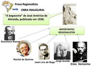 Prosa Regionalista 
OBRA INAUGURAL 
“A bagaceira” de José Américo de Almeida, publicada em 1928. 
Rachel de Queiroz 
José Lins do Rego 
Jorge Amado 
Graciliano Ramos 
IMPORTANTES 
REGIONALISTAS 
Erico Verissimo  