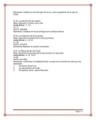 Elementos: Celebrar el rito del signo de la luz, cómo aceptación de la vida en
Cristo


III 19. La resurrección de Lázaro
Meta: Descubrir a Cristo como vida
Lectio Divina: 11, 3-4
Jn. 11
CATIC: 638-639
Elementos: Celebrar el rito de entrega de la vestidura blanca

III 20. La institución de la Eucaristía
Meta: Descubrir el sentido de la vida Eucarística
Lectio Divina: Lc. 24, 30
Lc 24
CATIC: 610-618
Elementos Destacar la oración Eucarística

III 21. La Resurrección de Cristo
Meta: Descubrir la promesa de la resurrección en Jesucristo
Lectio Divina: Jn. 20, 19-20
Jn 20
CATIC: 647-655
Elementos: Confrontar mi realidad familiar y social con el cambio de vida que voy
realizando
1.     El camino de la Cruz
2.     La resurrección de Cristo
3.     El sepulcro vacío: ¡Jesús Resucito!

„




                                                                           Página 11
 