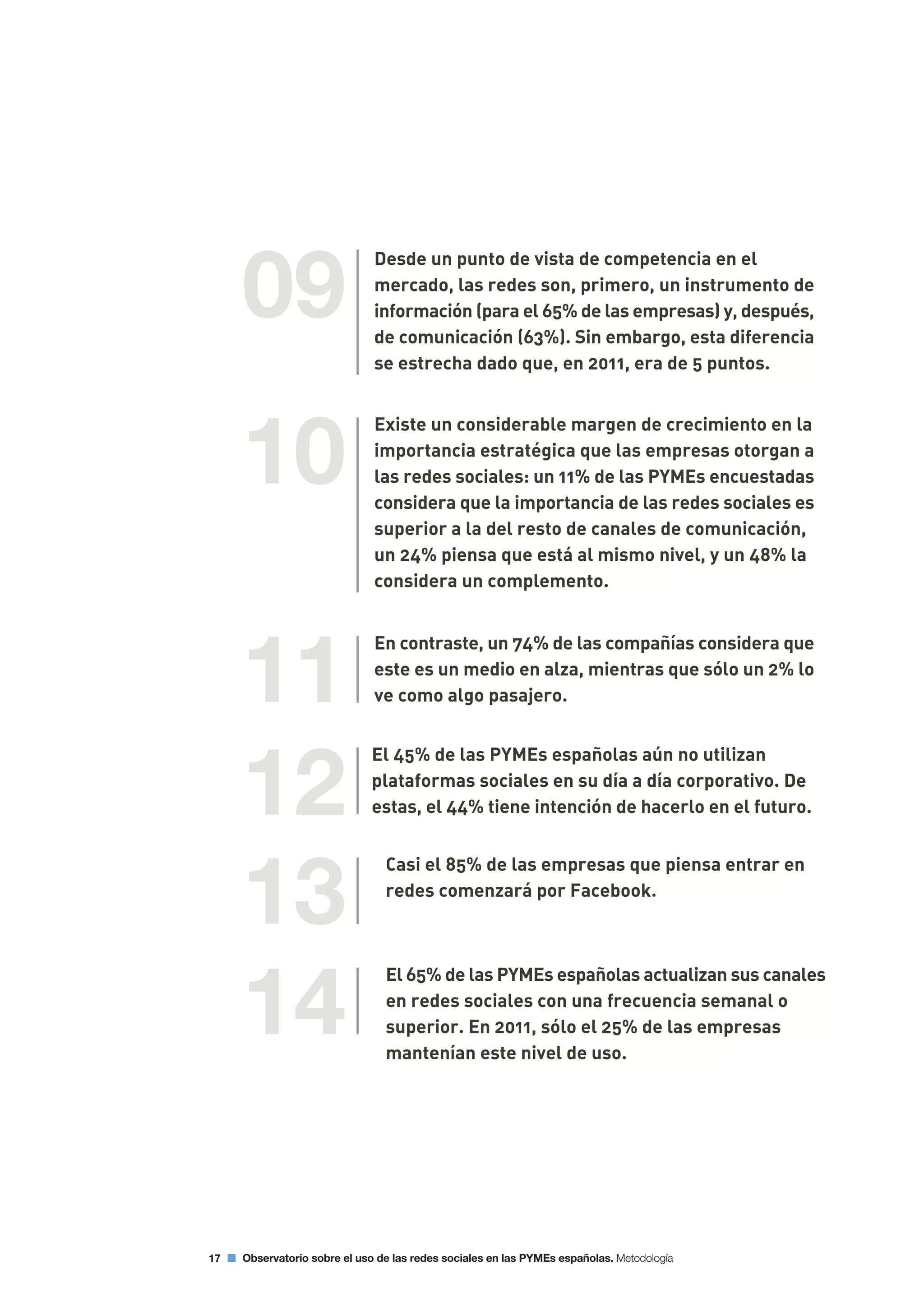 17 Observatorio sobre el uso de las redes sociales en las PYMEs españolas. Metodología
09
10
11
12
Desde un punto de vista de competencia en el
mercado, las redes son, primero, un instrumento de
información (para el 65% de las empresas) y, después,
de comunicación (63%). Sin embargo, esta diferencia
se estrecha dado que, en 2011, era de 5 puntos.
Existe un considerable margen de crecimiento en la
importancia estratégica que las empresas otorgan a
las redes sociales: un 11% de las PYMEs encuestadas
considera que la importancia de las redes sociales es
superior a la del resto de canales de comunicación,
un 24% piensa que está al mismo nivel, y un 48% la
considera un complemento.
En contraste, un 74% de las compañías considera que
este es un medio en alza, mientras que sólo un 2% lo
ve como algo pasajero.
El 45% de las PYMEs españolas aún no utilizan
plataformas sociales en su día a día corporativo. De
estas, el 44% tiene intención de hacerlo en el futuro.
13
Casi el 85% de las empresas que piensa entrar en
redes comenzará por Facebook.
14
El 65% de las PYMEs españolas actualizan sus canales
en redes sociales con una frecuencia semanal o
superior. En 2011, sólo el 25% de las empresas
mantenían este nivel de uso.
 