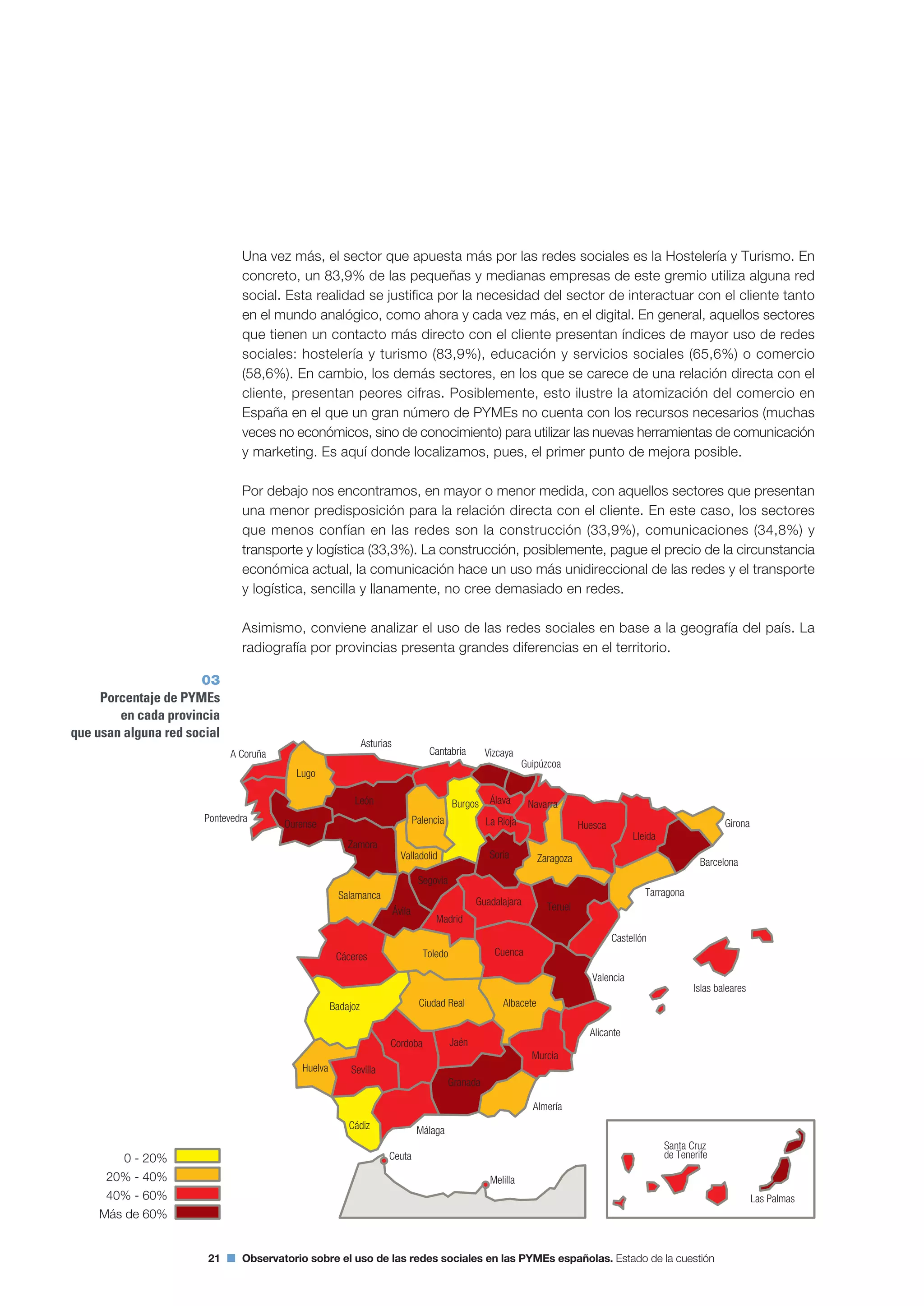21 Observatorio sobre el uso de las redes sociales en las PYMEs españolas. Estado de la cuestión
Una vez más, el sector que apuesta más por las redes sociales es la Hostelería y Turismo. En
concreto, un 83,9% de las pequeñas y medianas empresas de este gremio utiliza alguna red
social. Esta realidad se justifica por la necesidad del sector de interactuar con el cliente tanto
en el mundo analógico, como ahora y cada vez más, en el digital. En general, aquellos sectores
que tienen un contacto más directo con el cliente presentan índices de mayor uso de redes
sociales: hostelería y turismo (83,9%), educación y servicios sociales (65,6%) o comercio
(58,6%). En cambio, los demás sectores, en los que se carece de una relación directa con el
cliente, presentan peores cifras. Posiblemente, esto ilustre la atomización del comercio en
España en el que un gran número de PYMEs no cuenta con los recursos necesarios (muchas
veces no económicos, sino de conocimiento) para utilizar las nuevas herramientas de comunicación
y marketing. Es aquí donde localizamos, pues, el primer punto de mejora posible.
Por debajo nos encontramos, en mayor o menor medida, con aquellos sectores que presentan
una menor predisposición para la relación directa con el cliente. En este caso, los sectores
que menos confían en las redes son la construcción (33,9%), comunicaciones (34,8%) y
transporte y logística (33,3%). La construcción, posiblemente, pague el precio de la circunstancia
económica actual, la comunicación hace un uso más unidireccional de las redes y el transporte
y logística, sencilla y llanamente, no cree demasiado en redes.
Asimismo, conviene analizar el uso de las redes sociales en base a la geografía del país. La
radiografía por provincias presenta grandes diferencias en el territorio.
03
Porcentaje de PYMEs
en cada provincia
que usan alguna red social
0 - 20%
20% - 40%
40% - 60%
Más de 60%
Islas baleares
Castellón
Valencia
Alicante
Girona
Barcelona
Tarragona
Lleida
Huesca
Zaragoza
Teruel
Navarra
Guipúzcoa
Vizcaya
Álava
La Rioja
Soria
Guadalajara
Cantabria
Asturias
León Burgos
Palencia
Valladolid
Zamora
Salamanca
Ávila
Segovia
Madrid
ToledoCáceres
Badajoz
Huelva Sevilla
Cádiz Málaga
Cordoba
Ciudad Real
Jaén
Granada
Almería
Murcia
Albacete
Cuenca
Santa Cruz
de Tenerife
Las Palmas
A Coruña
Pontevedra
Ourense
Lugo
Ceuta
Melilla
 