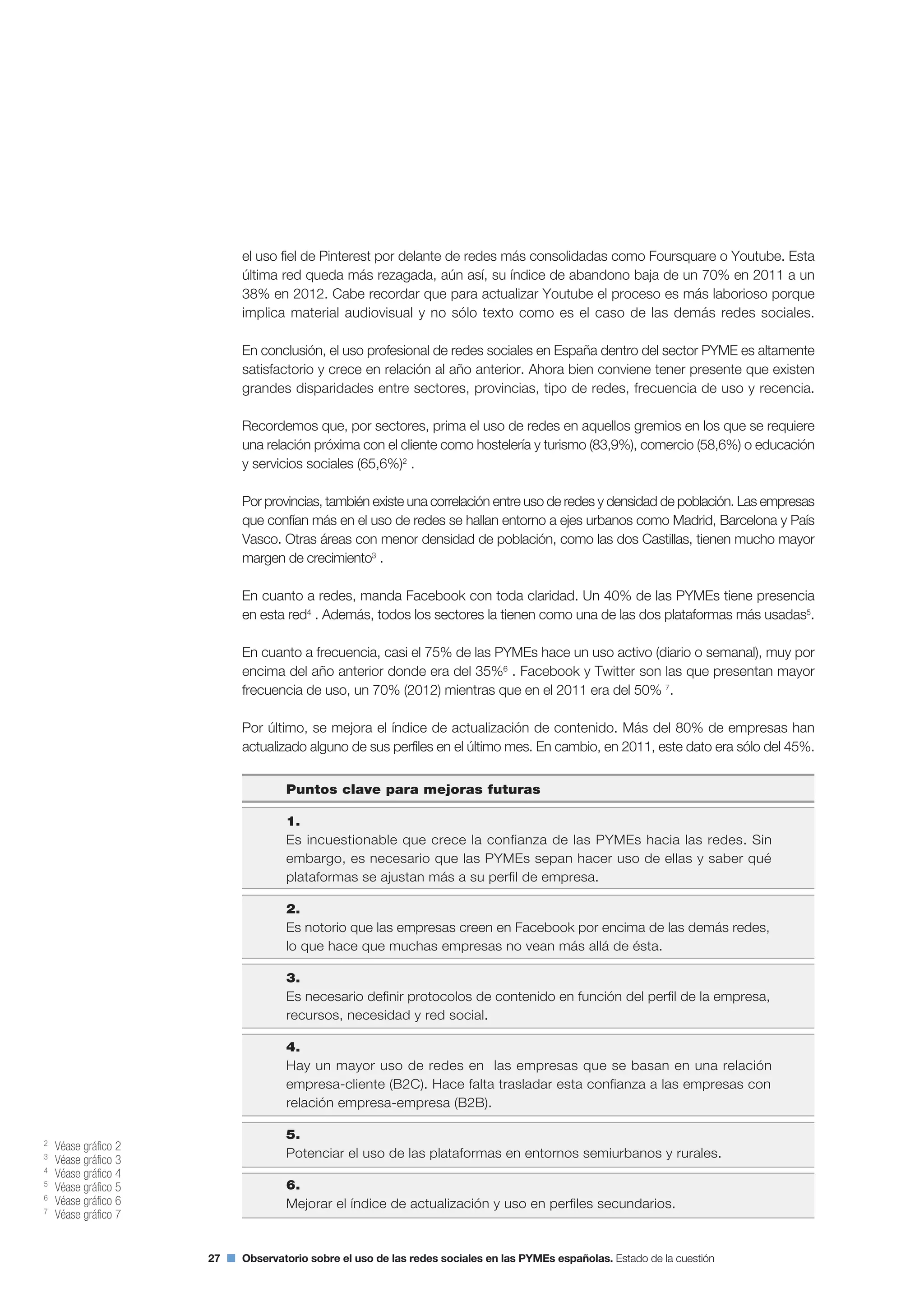 27 Observatorio sobre el uso de las redes sociales en las PYMEs españolas. Estado de la cuestión
el uso fiel de Pinterest por delante de redes más consolidadas como Foursquare o Youtube. Esta
última red queda más rezagada, aún así, su índice de abandono baja de un 70% en 2011 a un
38% en 2012. Cabe recordar que para actualizar Youtube el proceso es más laborioso porque
implica material audiovisual y no sólo texto como es el caso de las demás redes sociales.
En conclusión, el uso profesional de redes sociales en España dentro del sector PYME es altamente
satisfactorio y crece en relación al año anterior. Ahora bien conviene tener presente que existen
grandes disparidades entre sectores, provincias, tipo de redes, frecuencia de uso y recencia.
Recordemos que, por sectores, prima el uso de redes en aquellos gremios en los que se requiere
una relación próxima con el cliente como hostelería y turismo (83,9%), comercio (58,6%) o educación
y servicios sociales (65,6%)2
.
Por provincias, también existe una correlación entre uso de redes y densidad de población. Las empresas
que confían más en el uso de redes se hallan entorno a ejes urbanos como Madrid, Barcelona y País
Vasco. Otras áreas con menor densidad de población, como las dos Castillas, tienen mucho mayor
margen de crecimiento3
.
En cuanto a redes, manda Facebook con toda claridad. Un 40% de las PYMEs tiene presencia
en esta red4
. Además, todos los sectores la tienen como una de las dos plataformas más usadas5
.
En cuanto a frecuencia, casi el 75% de las PYMEs hace un uso activo (diario o semanal), muy por
encima del año anterior donde era del 35%6
. Facebook y Twitter son las que presentan mayor
frecuencia de uso, un 70% (2012) mientras que en el 2011 era del 50% 7
.
Por último, se mejora el índice de actualización de contenido. Más del 80% de empresas han
actualizado alguno de sus perfiles en el último mes. En cambio, en 2011, este dato era sólo del 45%.
Puntos clave para mejoras futuras
1.
Es incuestionable que crece la confianza de las PYMEs hacia las redes. Sin
embargo, es necesario que las PYMEs sepan hacer uso de ellas y saber qué
plataformas se ajustan más a su perfil de empresa.
2.
Es notorio que las empresas creen en Facebook por encima de las demás redes,
lo que hace que muchas empresas no vean más allá de ésta.
3.
Es necesario definir protocolos de contenido en función del perfil de la empresa,
recursos, necesidad y red social.
4.
Hay un mayor uso de redes en las empresas que se basan en una relación
empresa-cliente (B2C). Hace falta trasladar esta confianza a las empresas con
relación empresa-empresa (B2B).
5.
Potenciar el uso de las plataformas en entornos semiurbanos y rurales.
6.
Mejorar el índice de actualización y uso en perfiles secundarios.
2
Véase gráfico 2
3
Véase gráfico 3
4
Véase gráfico 4
5
Véase gráfico 5
6
Véase gráfico 6
7
Véase gráfico 7
 