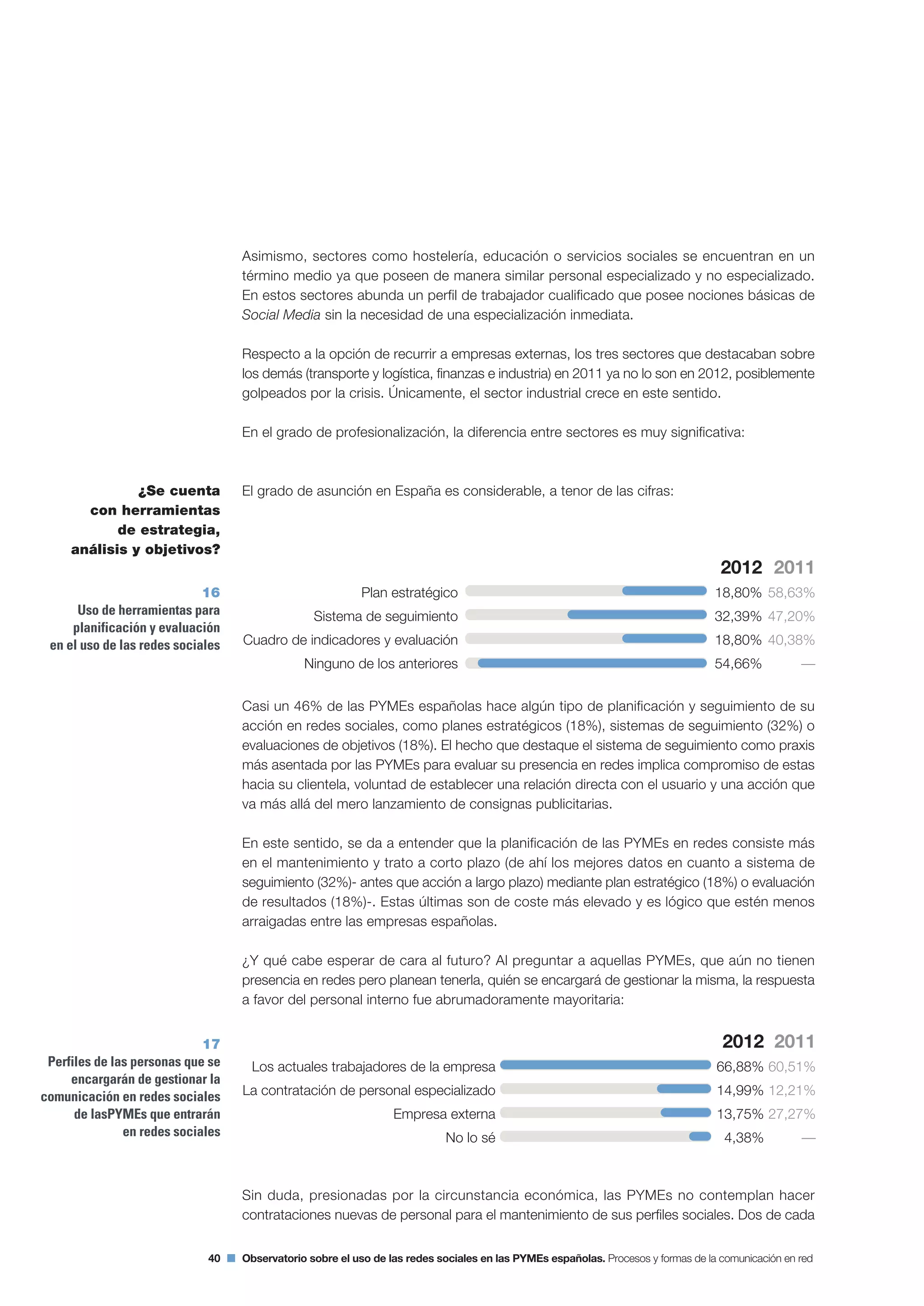 40 Observatorio sobre el uso de las redes sociales en las PYMEs españolas. Procesos y formas de la comunicación en red
Asimismo, sectores como hostelería, educación o servicios sociales se encuentran en un
término medio ya que poseen de manera similar personal especializado y no especializado.
En estos sectores abunda un perfil de trabajador cualificado que posee nociones básicas de
Social Media sin la necesidad de una especialización inmediata.
Respecto a la opción de recurrir a empresas externas, los tres sectores que destacaban sobre
los demás (transporte y logística, finanzas e industria) en 2011 ya no lo son en 2012, posiblemente
golpeados por la crisis. Únicamente, el sector industrial crece en este sentido.
En el grado de profesionalización, la diferencia entre sectores es muy significativa:
El grado de asunción en España es considerable, a tenor de las cifras:
Casi un 46% de las PYMEs españolas hace algún tipo de planificación y seguimiento de su
acción en redes sociales, como planes estratégicos (18%), sistemas de seguimiento (32%) o
evaluaciones de objetivos (18%). El hecho que destaque el sistema de seguimiento como praxis
más asentada por las PYMEs para evaluar su presencia en redes implica compromiso de estas
hacia su clientela, voluntad de establecer una relación directa con el usuario y una acción que
va más allá del mero lanzamiento de consignas publicitarias.
En este sentido, se da a entender que la planificación de las PYMEs en redes consiste más
en el mantenimiento y trato a corto plazo (de ahí los mejores datos en cuanto a sistema de
seguimiento (32%)- antes que acción a largo plazo) mediante plan estratégico (18%) o evaluación
de resultados (18%)-. Estas últimas son de coste más elevado y es lógico que estén menos
arraigadas entre las empresas españolas.
¿Y qué cabe esperar de cara al futuro? Al preguntar a aquellas PYMEs, que aún no tienen
presencia en redes pero planean tenerla, quién se encargará de gestionar la misma, la respuesta
a favor del personal interno fue abrumadoramente mayoritaria:
Sin duda, presionadas por la circunstancia económica, las PYMEs no contemplan hacer
contrataciones nuevas de personal para el mantenimiento de sus perfiles sociales. Dos de cada
¿Se cuenta
con herramientas
de estrategia,
análisis y objetivos?
Plan estratégico
Sistema de seguimiento
Cuadro de indicadores y evaluación
Ninguno de los anteriores
2011
58,63%
47,20%
40,38%
—
16
Uso de herramientas para
planificación y evaluación
en el uso de las redes sociales
Los actuales trabajadores de la empresa
La contratación de personal especializado
Empresa externa
No lo sé
2011
60,51%
12,21%
27,27%
—
17
Perfiles de las personas que se
encargarán de gestionar la
comunicación en redes sociales
de lasPYMEs que entrarán
en redes sociales
2012
18,80%
32,39%
18,80%
54,66%
2012
66,88%
14,99%
13,75%
4,38%
 