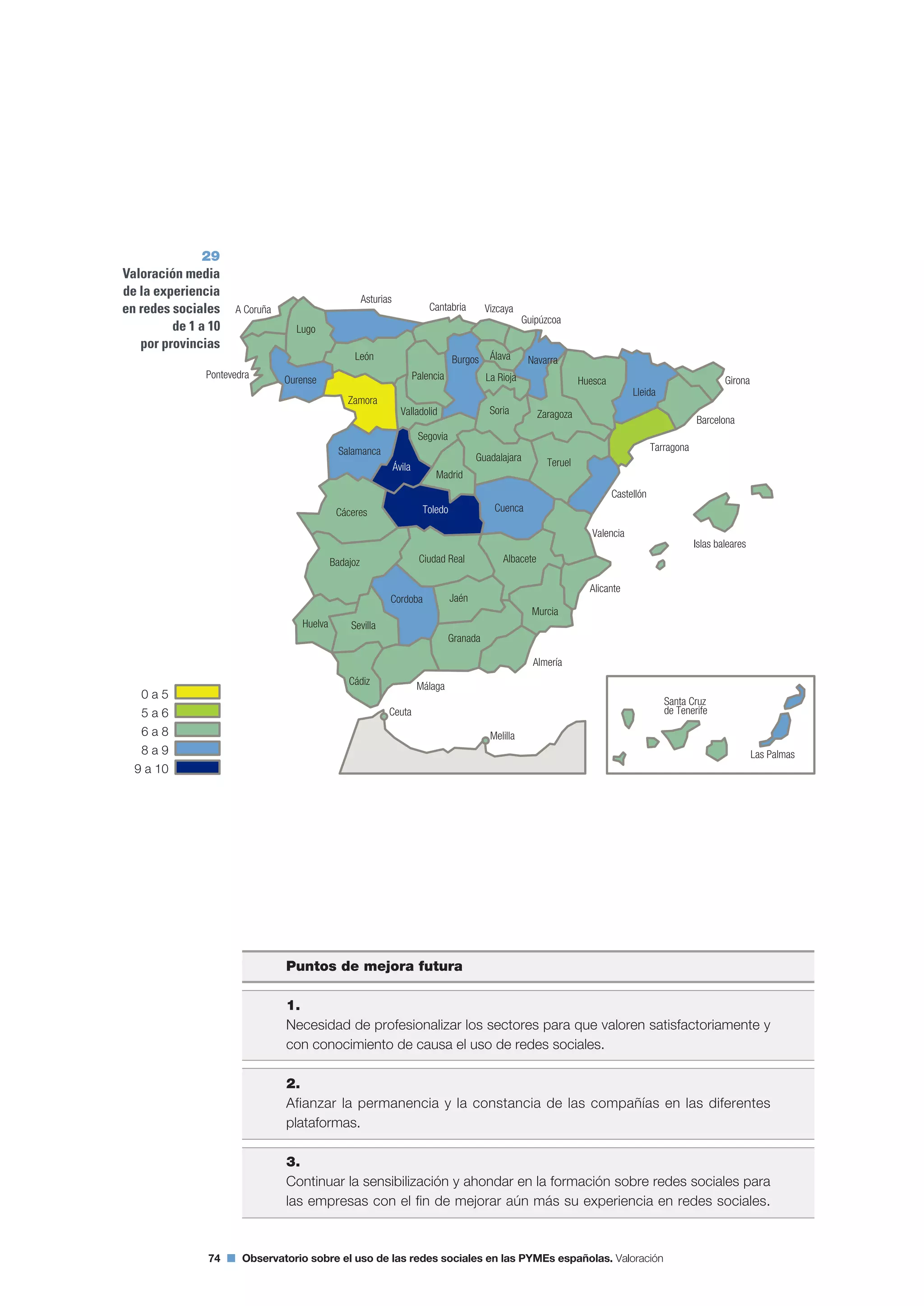 Segundo Observatorio sobre el Uso de las Redes Sociales en las Pymes españolas