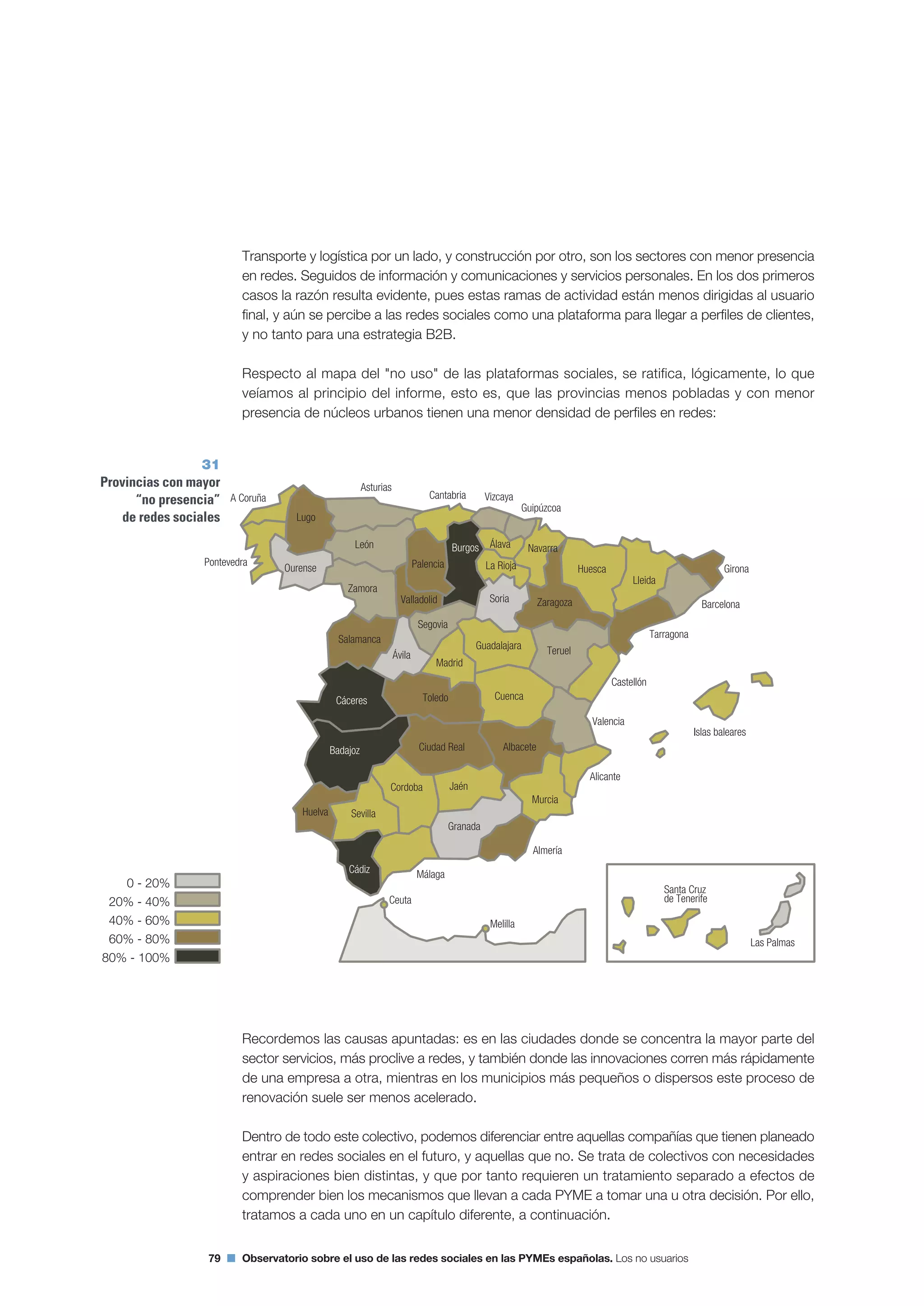 Segundo Observatorio sobre el Uso de las Redes Sociales en las Pymes españolas