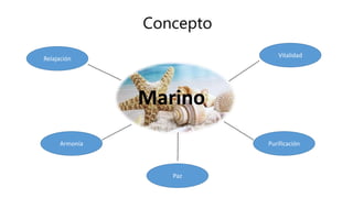 Concepto
Marino
Relajación
Armonía
Paz
Purificación
Vitalidad
 