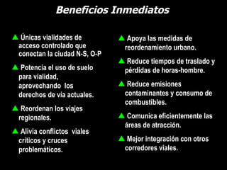 Beneficios Inmediatos

 Únicas vialidades de          Apoya las medidas de
 acceso controlado que          reordenamiento urbano.
 conectan la ciudad N-S, O-P
                                Reduce tiempos de traslado y
 Potencia el uso de suelo      pérdidas de horas-hombre.
 para vialidad,
 aprovechando los               Reduce emisiones
 derechos de vía actuales.      contaminantes y consumo de
                                combustibles.
 Reordenan los viajes
 regionales.                    Comunica eficientemente las
                                áreas de atracción.
 Alivia conflictos viales
 críticos y cruces              Mejor integración con otros
 problemáticos.                 corredores viales.
 