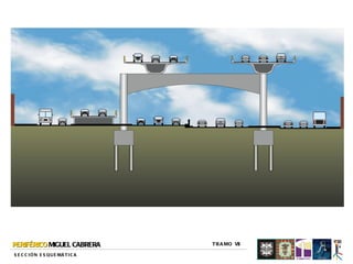 PERIFÉRICO MIGUEL CABRERA            T R A M O VII

S E C C I Ó N E S Q U E MÁ T I C A
 