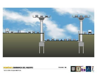 PERIFÉRICO BARRANCA DEL MUERTO       T R A M O VIII

S E C C I Ó N E S Q U E MÁ T I C A
 