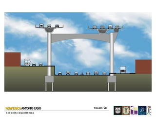 PERIFÉRICO ANTONIO CASO              T R A M O VIII

S E C C I Ó N E S Q U E MÁ T I C A
 