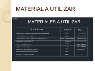 MATERIAL A UTILIZAR
 