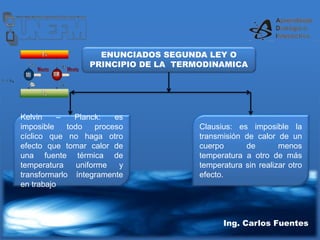 Ing. Carlos Fuentes
ENUNCIADOS SEGUNDA LEY O
PRINCIPIO DE LA TERMODINAMICA
Kelvin – Planck: es
imposible todo proceso
cíclico que no haga otro
efecto que tomar calor de
una fuente térmica de
temperatura uniforme y
transformarlo íntegramente
en trabajo
Clausius: es imposible la
transmisión de calor de un
cuerpo de menos
temperatura a otro de más
temperatura sin realizar otro
efecto.
 