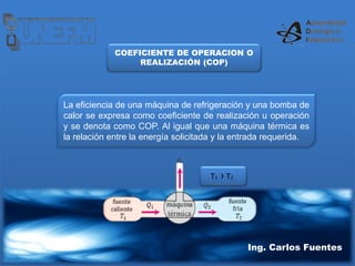 Ing. Carlos Fuentes
COEFICIENTE DE OPERACION O
REALIZACIÓN (COP)
La eficiencia de una máquina de refrigeración y una bomba de
calor se expresa como coeficiente de realización u operación
y se denota como COP. Al igual que una máquina térmica es
la relación entre la energía solicitada y la entrada requerida.
T1 › T2
 