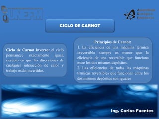 Ing. Carlos Fuentes
.
Ciclo de Carnot inverso: el ciclo
permanece exactamente igual,
excepto en que las direcciones de
cualquier interacción de calor y
trabajo están invertidas.
Principios de Carnot:
1. La eficiencia de una máquina térmica
irreversible siempre es menor que la
eficiencia de una reversible que funciona
entre los dos mismos depósitos.
2. Las eficiencias de todas las máquinas
térmicas reversibles que funcionan entre los
dos mismos depósitos son iguales
CICLO DE CARNOT
 