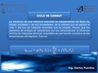 Ing. Carlos Fuentes
La eficiencia de una máquina reversible es independiente del fluido de
trabajo empleado y de sus propiedades, de la manera que se ejecuta el
ciclo o del tipo de máquina reversible que se emplee. Puesto que los
depósitos de energía se caracterizan por sus temperaturas, la eficiencia
térmica de máquinas térmicas reversibles es una función exclusiva de las
temperaturas del depósito. Esto es:
𝜂𝑡,𝑟𝑒𝑣 = 𝑔 𝑇𝐻, 𝑇𝐿 𝑜
𝑄𝐻
𝑄𝐿
= 𝑓 𝑇𝐻, 𝑇𝐿
CICLO DE CARNOT
 