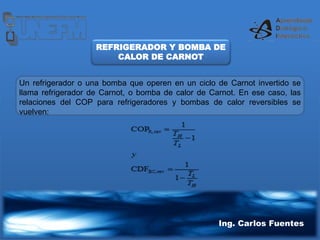Ing. Carlos Fuentes
REFRIGERADOR Y BOMBA DE
CALOR DE CARNOT
Un refrigerador o una bomba que operen en un ciclo de Carnot invertido se
llama refrigerador de Carnot, o bomba de calor de Carnot. En ese caso, las
relaciones del COP para refrigeradores y bombas de calor reversibles se
vuelven:
Ing. Carlos Fuentes
 