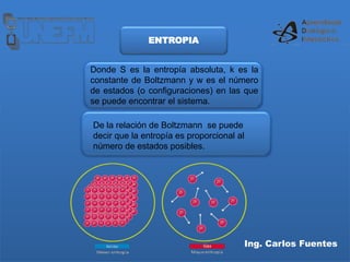 Ing. Carlos Fuentes
Donde S es la entropía absoluta, k es la
constante de Boltzmann y w es el número
de estados (o configuraciones) en las que
se puede encontrar el sistema.
De la relación de Boltzmann se puede
decir que la entropía es proporcional al
número de estados posibles.
ENTROPIA
 