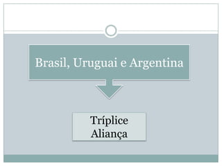 Brasil, Uruguai e ArgentinaTríplice Aliança