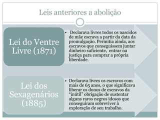 Leis anteriores a abolição