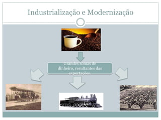 Industrialização e ModernizaçãoGrandes somas de dinheiro, resultantes das exportações.