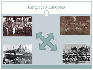 Imigração Europeia