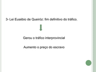 3- Lei Eusébio de Queiróz: fim definitivo do tráfico.
Gerou o tráfico interprovincial
Aumento o preço do escravo
 