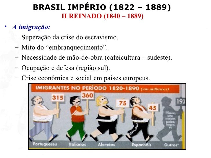 Resultado de imagem para a imigraÃ§Ã£o no brasil II reinado