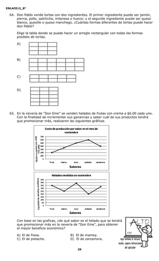 ENLACE12_8°

  64. Don Pablo vende tortas con dos ingredientes. El primer ingrediente puede ser jamón,
      pierna, pollo, salchicha, milanesa o huevo; y el segundo ingrediente puede ser queso
      blanco, quesillo o queso manchego. ¿Cuántas formas diferentes de tortas puede hacer
      don Pablo?

      Elige la tabla donde se puede hacer un arreglo rectangular con todas las formas
      posibles de tortas.

      A)




      B)




      C)



      D)




  65. En la nevería de “Don Eme” se venden helados de frutas con crema a $6.00 cada uno.
      Con la finalidad de incrementar sus ganancias y saber cuál de sus productos tendrá
      que promocionar más, realizaron las siguientes gráficas




      Con base en las graficas, ¿de qué sabor es el helado que se tendrá
      que promocionar más en la nevería de “Don Eme”, para obtener
      el mayor beneficio económico?
                                                                           CGC
      A) El de fresa.                  B) El de mamey.
      C) El de pistache.               D) El de zarzamora.


                                            20
 